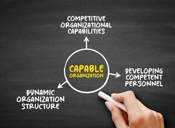 Capabilities